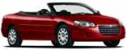 Convertible car rental