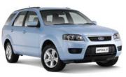 Hyundai Tuscon or similar car hire - new zealand