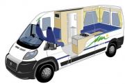United 2+1 Berth Premier motorhome hire - new zealand