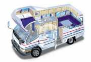 4 Berth Eclipse - Pacific Premium motorhome hire - new zealand