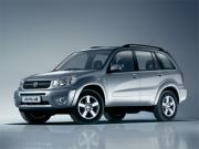 Group K - RAV 4 AUTO AWD or similar car hiregold coast
