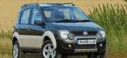 Group A - Fiat Panda or similar genoa airport car hire