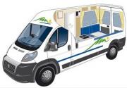 United 2 Berth Fiat with S/T motorhome hire - new zealand