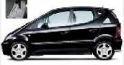 Group F9 - Mercedes Clase A bilbao airport car hire