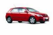 Elite: Toyota Corolla or similar car hire - new zealand