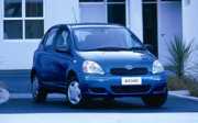 Budget: Toyota Vitz/Starlet car hire - new zealand