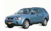 (GROUP H) FORD TERRITORY AWD OR SIMILAR napier airport car hire