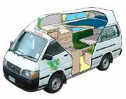 2/3 HiTop Sleepervan motorhome rental tasmania