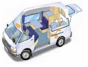 easygo 2 Berth motorhome hire - new zealand
