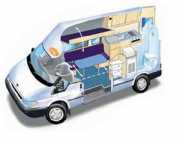 easygo 2 Berth with Shower & Toliet motorhome hire - new zealand