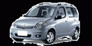 Toyota Yaris car rental ireland