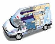 2+1 Berth Eclipse motorhome hire - new zealand