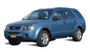 (GROUP H) FORD TERRITORY AWD OR SIMILAR dunedin airport car hire