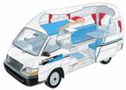 3 Berth motorhome rental