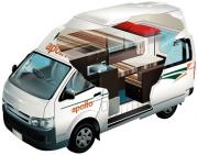 Hitop 2/3 Berth motorhome rental australia