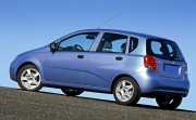 Compact car rental