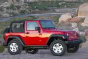 Convertible car hire