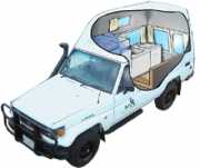 2-3 Berth Bushcamper 4WD motorhome hire - new zealand