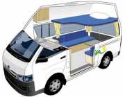 United 3 Berth Hi Top motorhome hire - new zealand